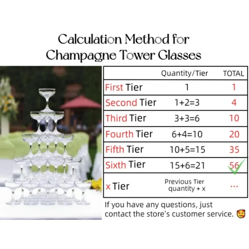 20-60PCS Acrylic Champagne Cou - Champagne Tower Set ulasan dan harga