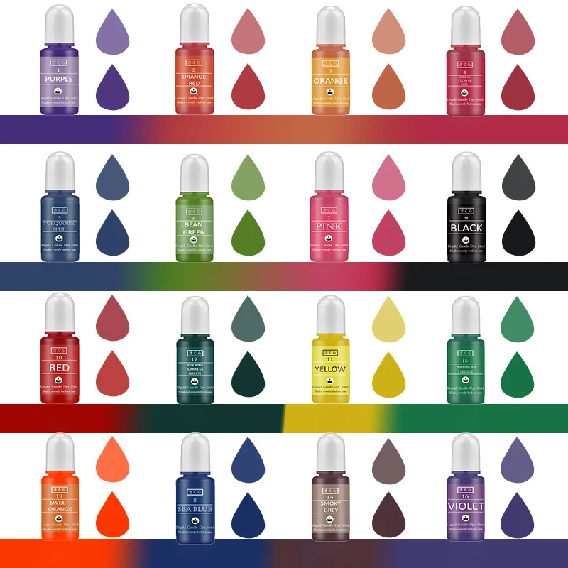 DIY Epoxy Resin Pigment Kit Ca - Unity Candle Set ulasan dan harga
